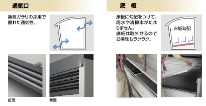 ヨド物置　ダストピットＲタイプ（DPR型）　DPRA-1507